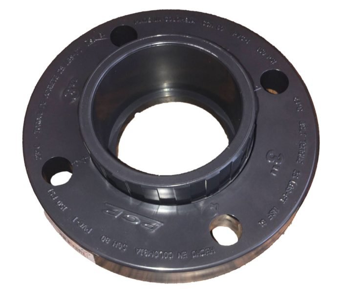 brida pcp roscar